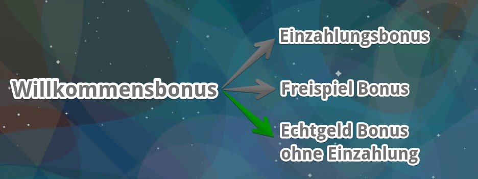 10 Euro bonus de bienvenue sans dépôt