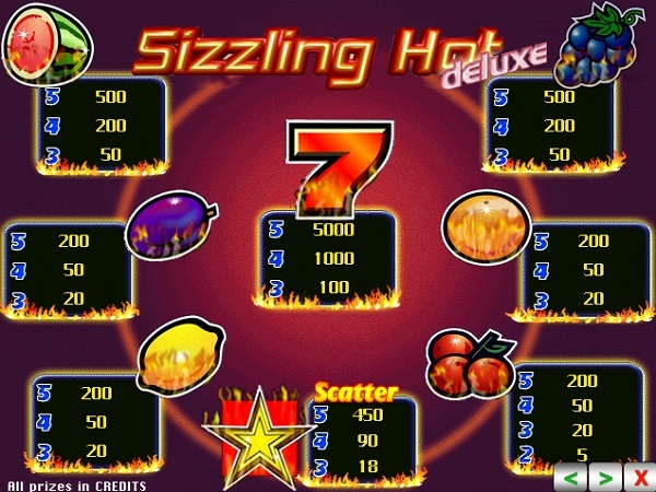 Sizzling Hot Deluxe slot-jouer en ligne gratuitement Sizzling Hot Deluxe slot-jouer en ligne gratuitement