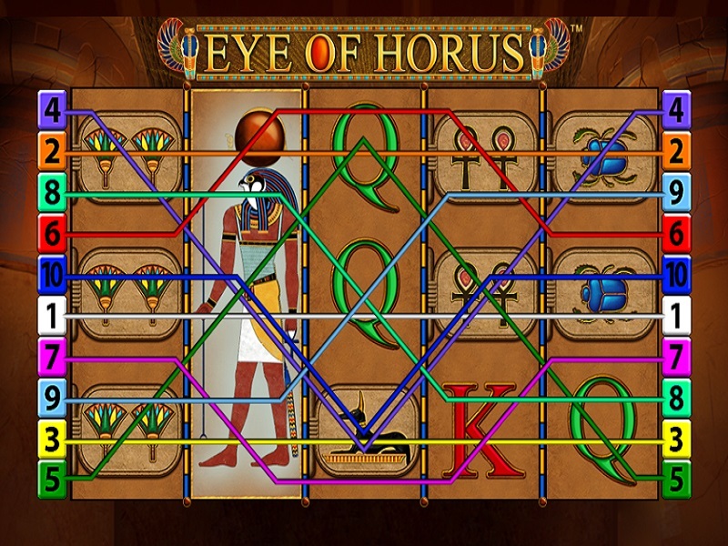 Eye of Horus Slot ā jouer en ligne gratuitement