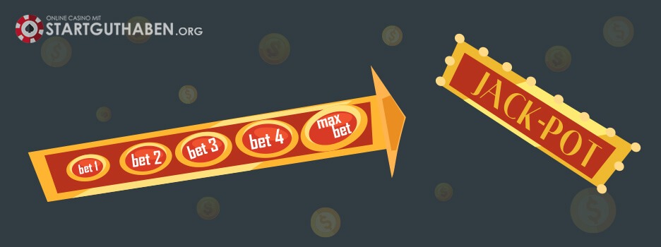 Machines À Sous Raccourcis Clavier